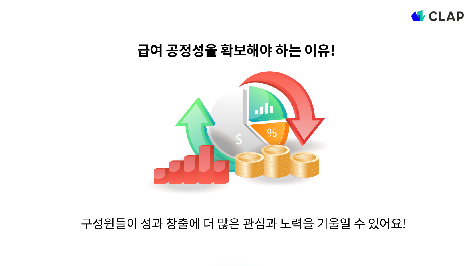 급여의 공정성