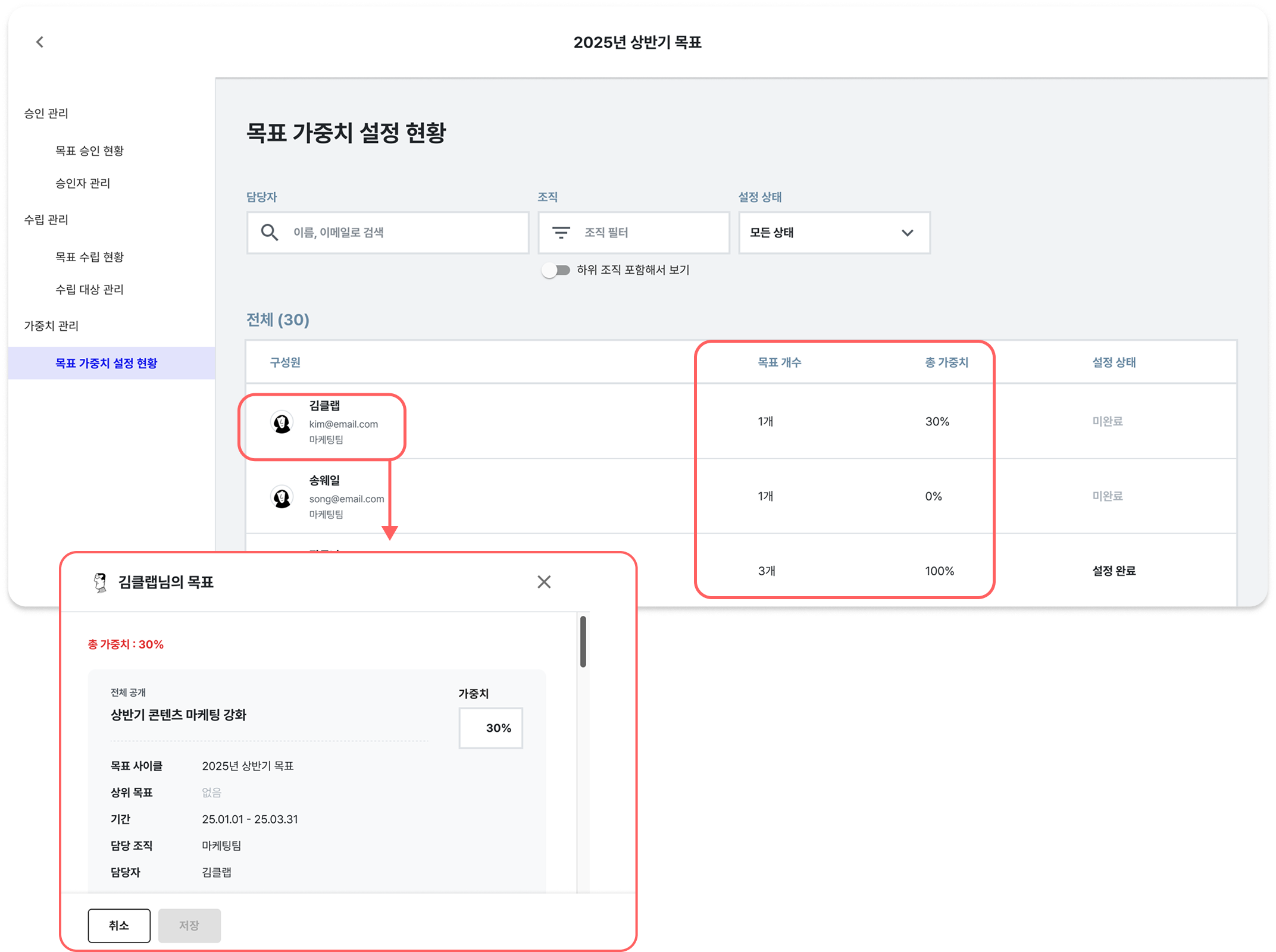 클랩의 인사평가 가중치 설정 화면