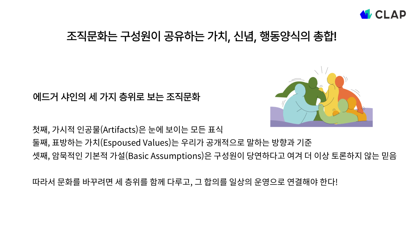 [조직문화 진단 가이드] 우리 회사의 조직문화 유형은 무엇일까?