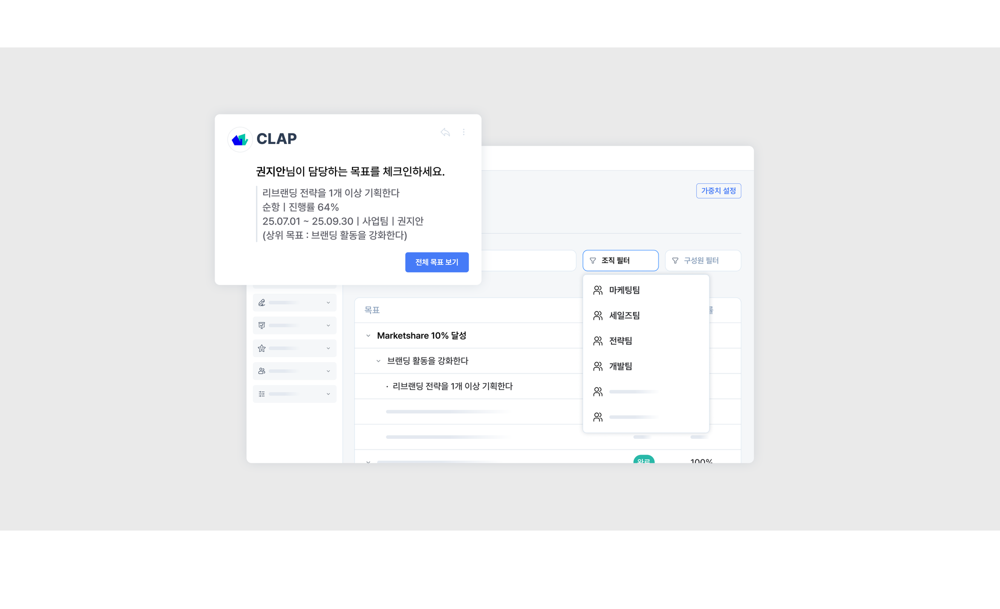 [조직문화 진단 가이드] 우리 회사의 조직문화 유형은 무엇일까?