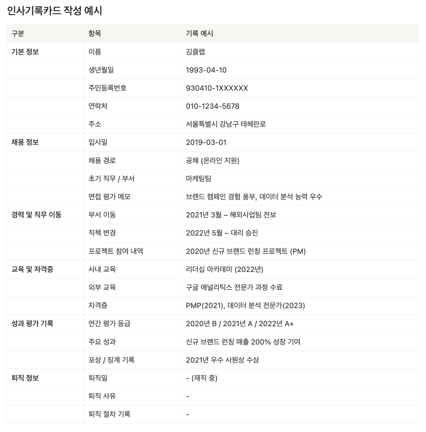 HR 담당자를 위한 인사기록카드 작성법: 인사카드 예시부터 실무 팁까지
